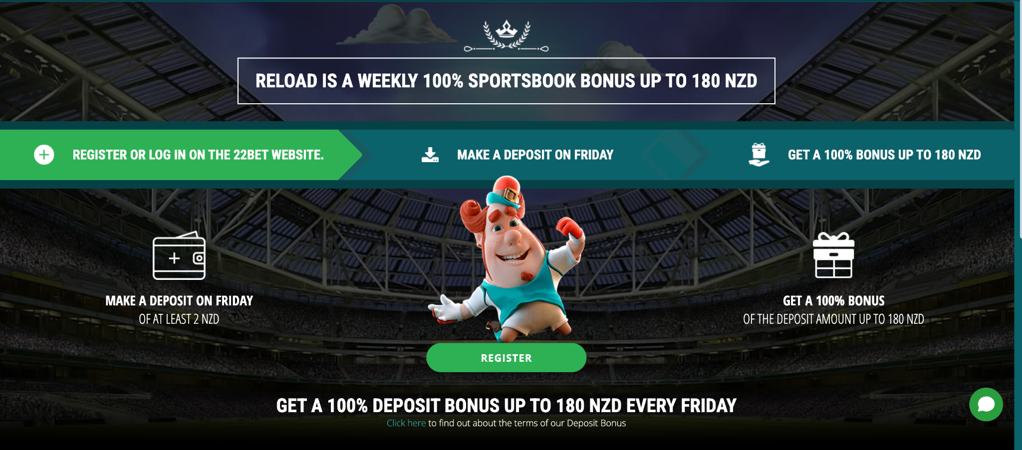 Wizualizacja strategii bonusowych w 22bet