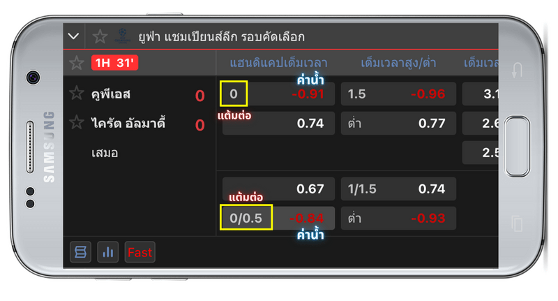 วิธีดูราคาบอลแบบเข้าใจง่าย มือใหม่ก็เริ่มเดิมพันได้ทันที!