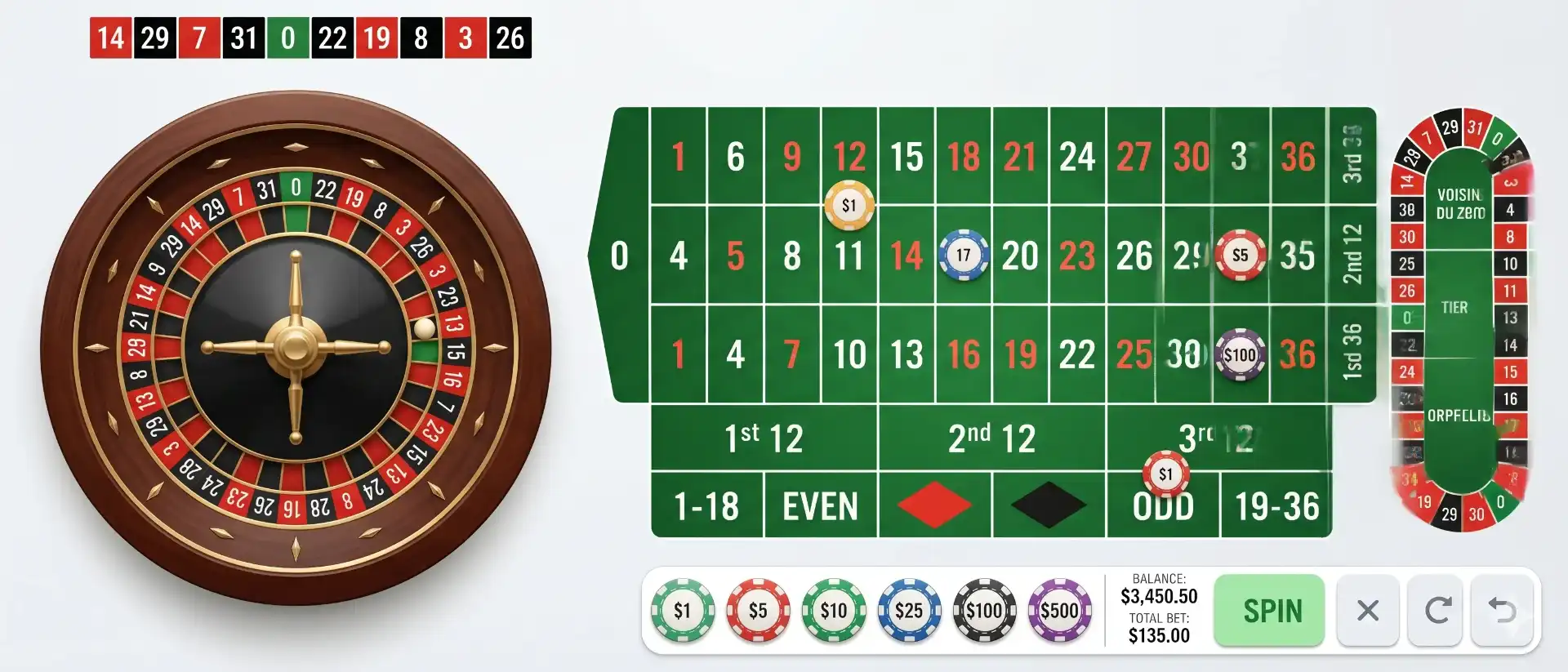 Online Roulette